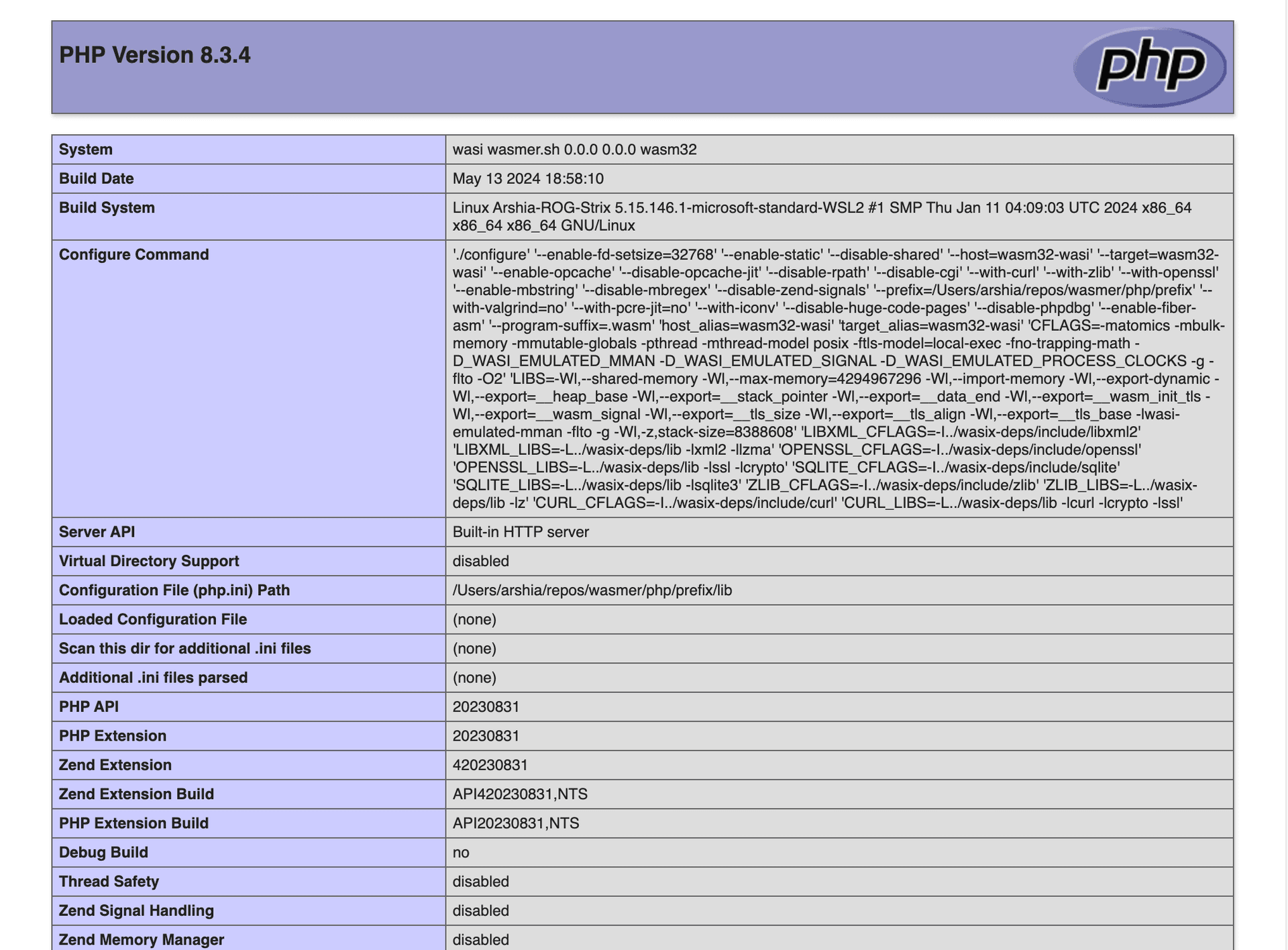 preview of PHP Starter